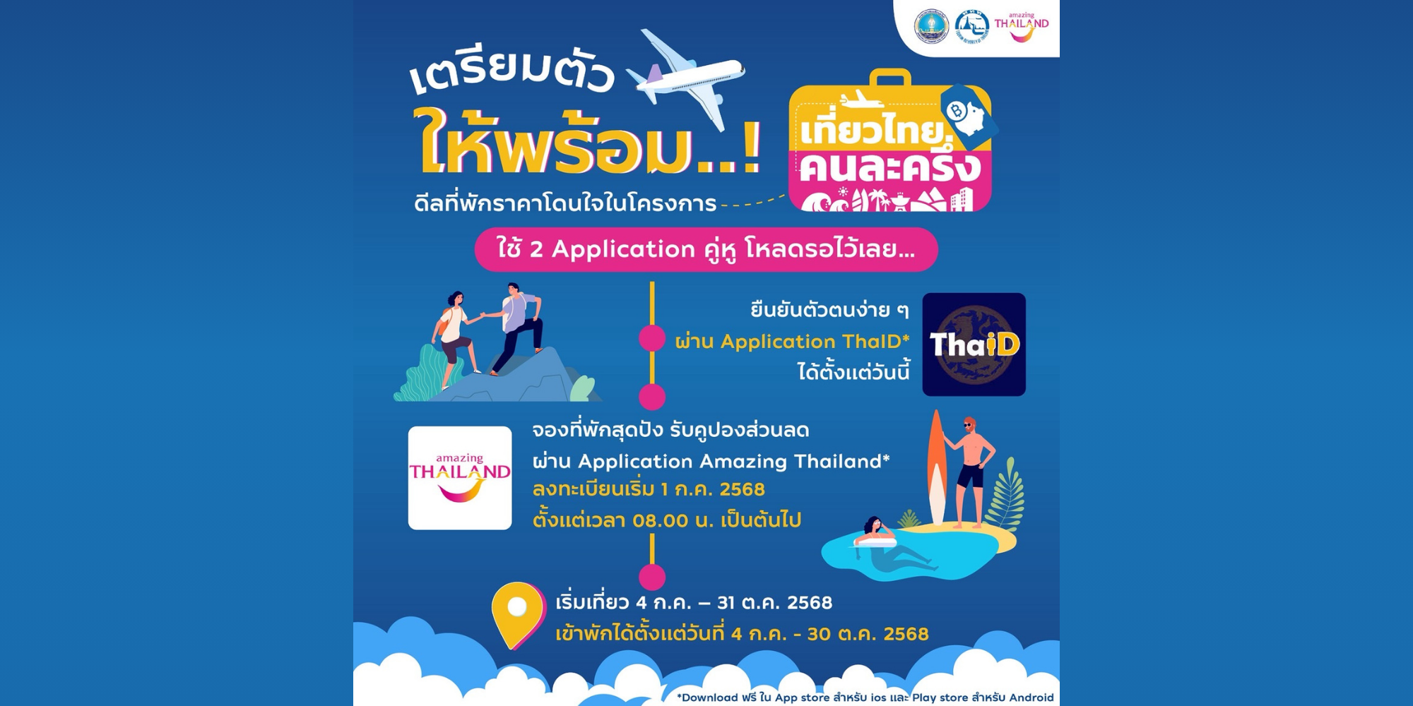 ททท. ประกาศ “เที่ยวไทยคนละครึ่ง” เปิดให้ประชาชนเตรียมพร้อมจอง 5 แสนสิทธิ์ เริ่ม 1 กรกฎาคม 2568 ก่อนเดินทางจริง 4 กรกฎาคม เป็นต้นไป